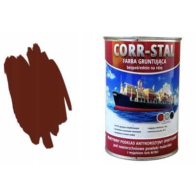 Farba do metalu na rdzę...