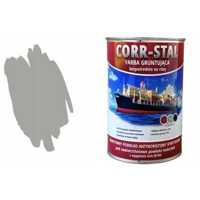 Farba do metalu na rdzę...