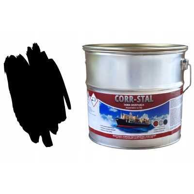 Farba do metalu na rdzę...