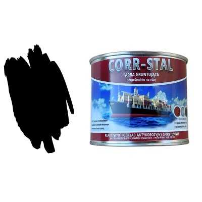 Farba do metalu na rdzę...