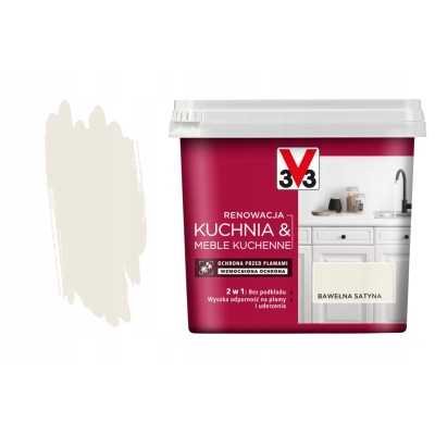 Easy Renowacja Kuchnia...