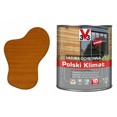 Wydajna Lakierobejca Wiezby...