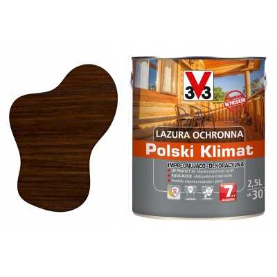 Wydajna Lakierobejca...