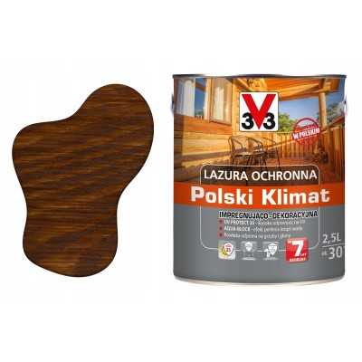 Wydajna Lakierobejca...