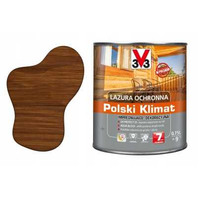 Wydajna Lakierobejca...