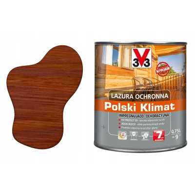 Wydajna Lakierobejca Polski...