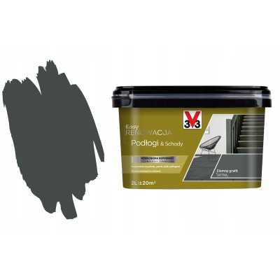 3V3 Easy Renowacja PCV...