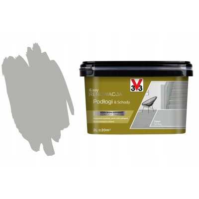 3V3 Easy Renowacja PCV...