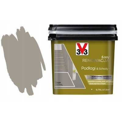 3V3 Easy Renowacja PCV...