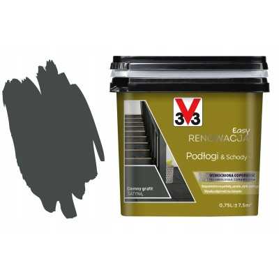 3V3 Easy Renowacja PCV...