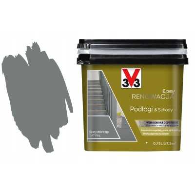 3V3 Easy Renowacja PCV...