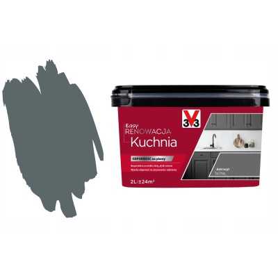 3V3 Easy Renowacja PCV...