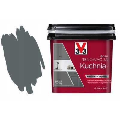 3V3 Easy Renowacja PCV...