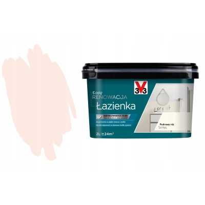 3V3 Easy Renowacja Łazienka...