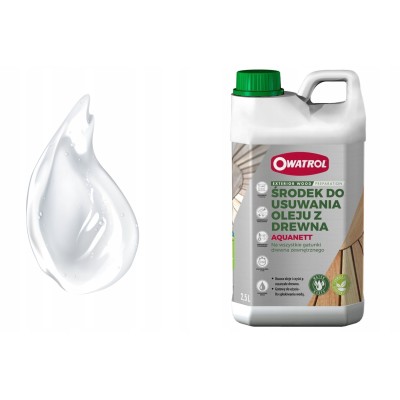 AQUANETT - środek do...