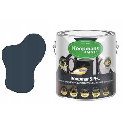 KoopmanSPEC farba...